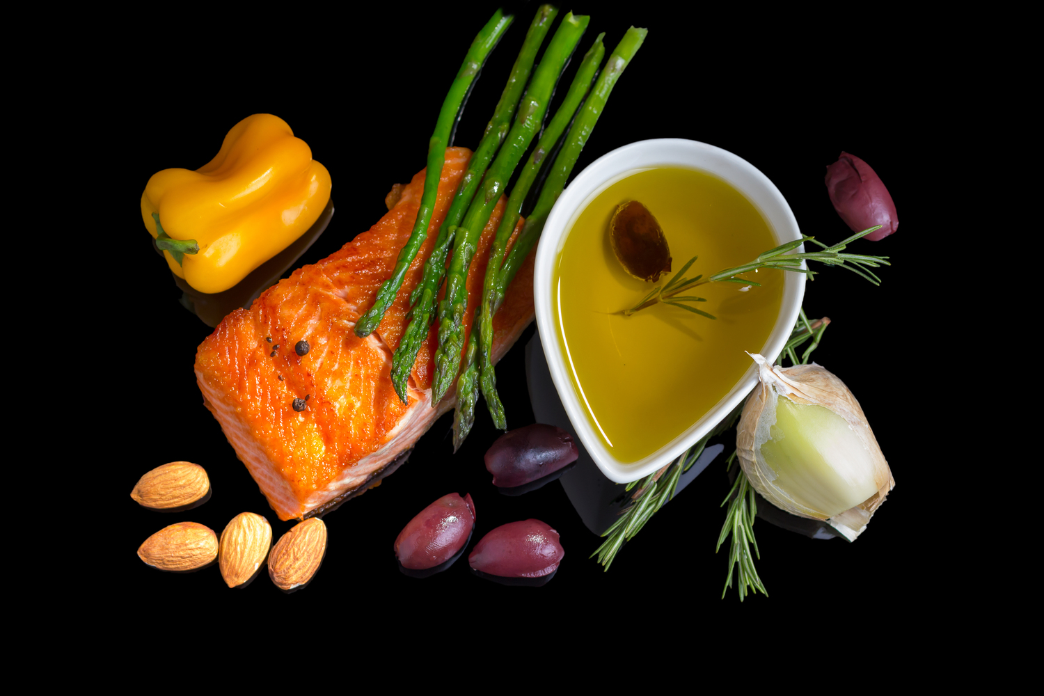 An Overview of the Mediterranean Diet